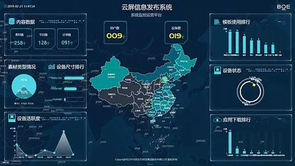 BOE物聯(lián)網(wǎng)解決方案 賦能產(chǎn)業(yè)升級(jí)，點(diǎn)亮智慧未來(lái)——2019中國(guó)電子信息博覽會(huì)(CITE)精彩亮相