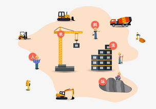 創(chuàng)新前沿 建筑工業(yè)化產(chǎn)品全景圖震撼登場，數(shù)字文化創(chuàng)意內(nèi)容應用服務引領產(chǎn)業(yè)轉(zhuǎn)型