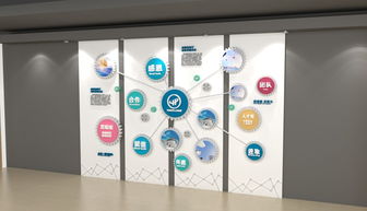 創意齒輪轉動企業文化 從設計到落地的校園公司形象墻構建指南
