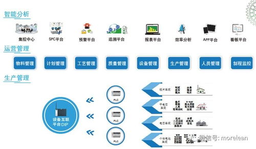 摩爾軟件與南都電源二次攜手，數字文創應用服務賦能智能工廠新標桿