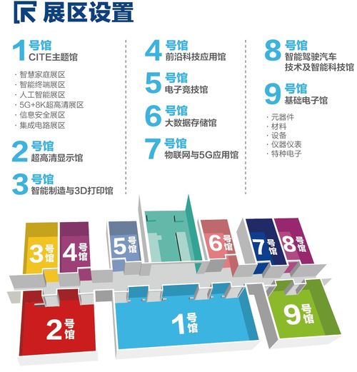 數據洪流下的存儲變革 企業數據量激增，未來存儲將走向何方？